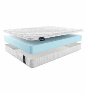 Матрас Materlux Rimini Матрас Materlux Rimini