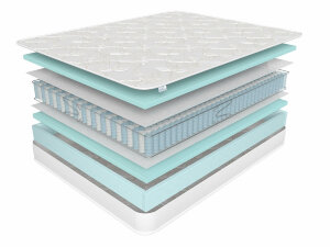 Матрас Corretto De Luxe Standart Матрас Corretto De Luxe Standart