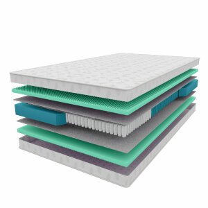 Матрас Vitaflex Balance Comfort Матрас Vitaflex Balance Comfort